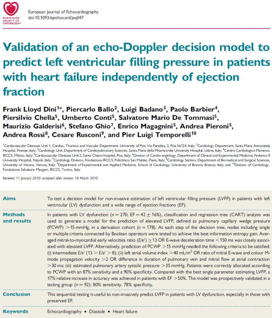 2010_Validation of an echo-Doppler decision model to predict left ventricular filling pressures in patients with heart failure independently of ejection fraction_Eur J Echocardiography. 