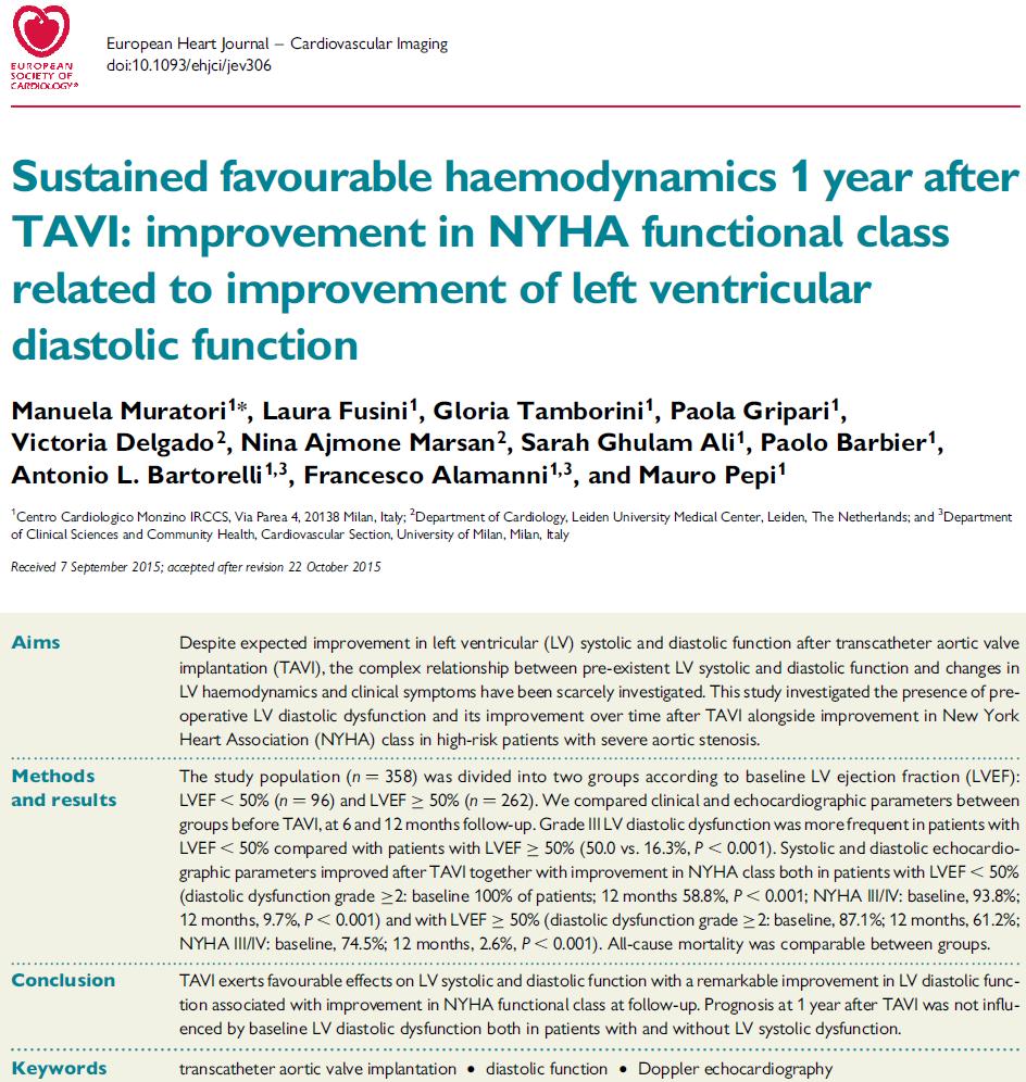 2015_Sustained favourable hemodynamics 1 year after TAVI: improvement in NYHA functional class related to improvement of left ventricular diastolic function_Eur Heart J Cardiovascular Imaging.