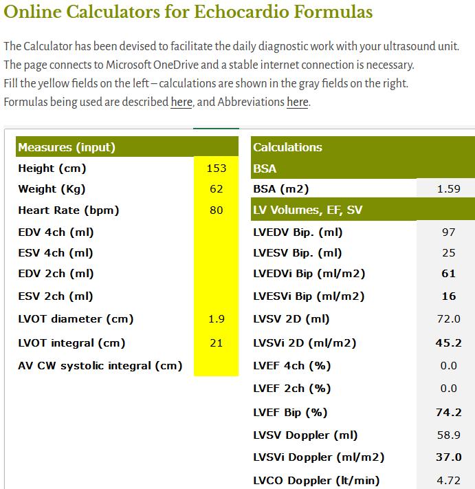 Online Calculator for the measurement of mitral regurgitant volume and fraction