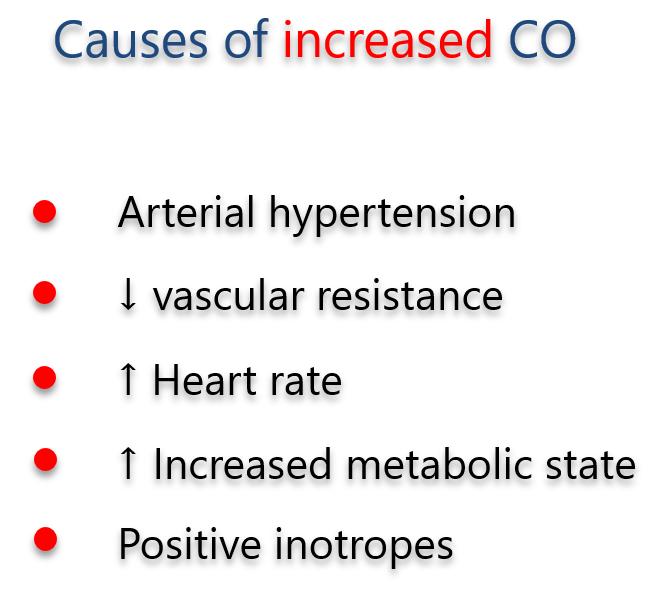 Figure 6. Causes of increased cardiac output