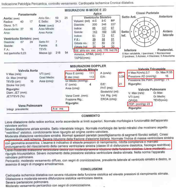 Figura 13a - Esempio di referto ecocardiografico con valutazione delle pressioni di riempimento VS e della funzione diastolica