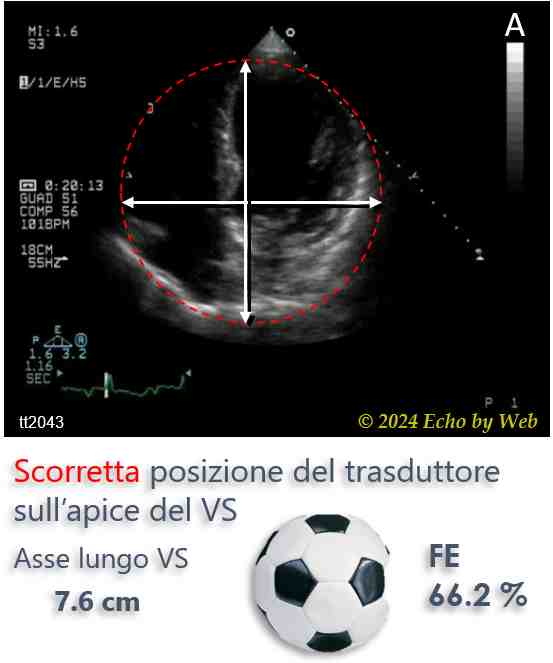 Figura 08a