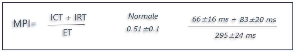 Figura 11b - Il calcolo del Myocardial Performance Index (MPI)